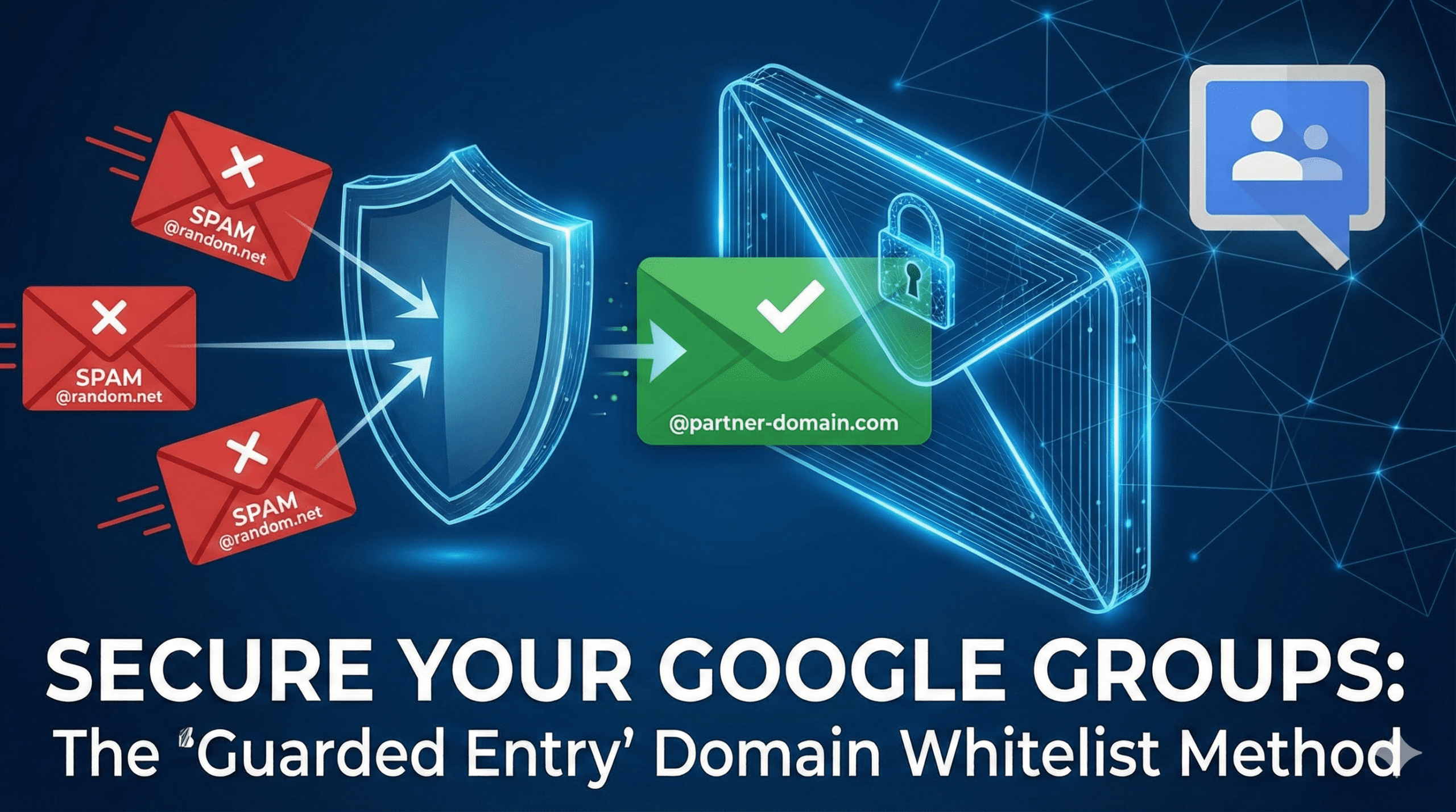 Google Groups The Guarded Entry Method